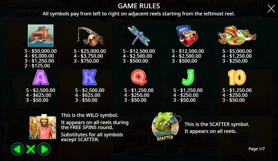 Vastuullinen pelaaminen: Big Bass Splash ei ole tulonlähde Vastuullinen pelaaminen: Big Bass Splash ei ole tulonlähde